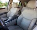 Белый Мерседес МЛ, объемом двигателя 3 л и пробегом 147 тыс. км за 5700 $, фото 8 на Automoto.ua