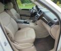 Белый Мерседес МЛ, объемом двигателя 3.5 л и пробегом 132 тыс. км за 12000 $, фото 6 на Automoto.ua