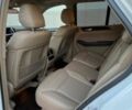 Белый Мерседес МЛ, объемом двигателя 0 л и пробегом 76 тыс. км за 3800 $, фото 10 на Automoto.ua
