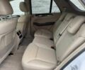Белый Мерседес МЛ, объемом двигателя 0 л и пробегом 105 тыс. км за 4350 $, фото 7 на Automoto.ua