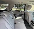 Белый Мерседес МЛ, объемом двигателя 0 л и пробегом 126 тыс. км за 12450 $, фото 10 на Automoto.ua