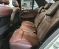 Белый Мерседес МЛ, объемом двигателя 3 л и пробегом 130 тыс. км за 5300 $, фото 5 на Automoto.ua