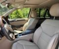 Белый Мерседес МЛ, объемом двигателя 3.5 л и пробегом 128 тыс. км за 13950 $, фото 7 на Automoto.ua