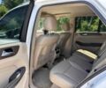 Белый Мерседес МЛ, объемом двигателя 3.5 л и пробегом 128 тыс. км за 13950 $, фото 12 на Automoto.ua