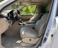Белый Мерседес МЛ, объемом двигателя 3.5 л и пробегом 128 тыс. км за 13950 $, фото 8 на Automoto.ua