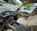 Белый Мерседес МЛ, объемом двигателя 3.5 л и пробегом 114 тыс. км за 14000 $, фото 18 на Automoto.ua