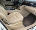 Білий Мерседес МЛ, об'ємом двигуна 3.5 л та пробігом 111 тис. км за 12300 $, фото 9 на Automoto.ua