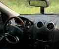 Чорний Мерседес МЛ, об'ємом двигуна 5.5 л та пробігом 255 тис. км за 12000 $, фото 7 на Automoto.ua