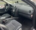 Черный Мерседес МЛ, объемом двигателя 3 л и пробегом 245 тыс. км за 9700 $, фото 8 на Automoto.ua
