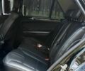 Чорний Мерседес МЛ, об'ємом двигуна 5.5 л та пробігом 255 тис. км за 12000 $, фото 10 на Automoto.ua