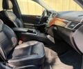 Чорний Мерседес МЛ, об'ємом двигуна 3.5 л та пробігом 150 тис. км за 8000 $, фото 12 на Automoto.ua