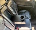 Чорний Мерседес МЛ, об'ємом двигуна 3.5 л та пробігом 150 тис. км за 8000 $, фото 16 на Automoto.ua
