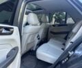 Черный Мерседес МЛ, объемом двигателя 3 л и пробегом 150 тыс. км за 4200 $, фото 8 на Automoto.ua