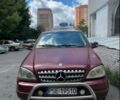 Червоний Мерседес МЛ, об'ємом двигуна 0 л та пробігом 403 тис. км за 3000 $, фото 1 на Automoto.ua