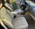 Красный Мерседес МЛ, объемом двигателя 3.5 л и пробегом 174 тыс. км за 12300 $, фото 20 на Automoto.ua