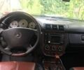 Серый Мерседес МЛ, объемом двигателя 3.7 л и пробегом 430 тыс. км за 6800 $, фото 3 на Automoto.ua