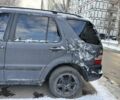 Серый Мерседес МЛ, объемом двигателя 0 л и пробегом 3 тыс. км за 2500 $, фото 5 на Automoto.ua
