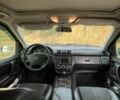 Сірий Мерседес МЛ, об'ємом двигуна 2.7 л та пробігом 347 тис. км за 7500 $, фото 4 на Automoto.ua