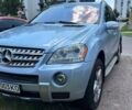 Сірий Мерседес МЛ, об'ємом двигуна 5 л та пробігом 240 тис. км за 10700 $, фото 3 на Automoto.ua