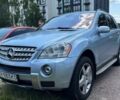 Сірий Мерседес МЛ, об'ємом двигуна 5 л та пробігом 240 тис. км за 10700 $, фото 2 на Automoto.ua