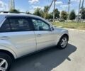 Сірий Мерседес МЛ, об'ємом двигуна 3 л та пробігом 3 тис. км за 15900 $, фото 11 на Automoto.ua