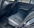Сірий Мерседес МЛ, об'ємом двигуна 3 л та пробігом 218 тис. км за 14999 $, фото 18 на Automoto.ua