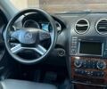 Сірий Мерседес МЛ, об'ємом двигуна 3 л та пробігом 218 тис. км за 14999 $, фото 17 на Automoto.ua