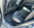 Сірий Мерседес МЛ, об'ємом двигуна 3 л та пробігом 150 тис. км за 5000 $, фото 8 на Automoto.ua