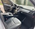 Серый Мерседес МЛ, объемом двигателя 2.1 л и пробегом 280 тыс. км за 19900 $, фото 6 на Automoto.ua