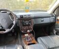 Синий Мерседес МЛ, объемом двигателя 4 л и пробегом 330 тыс. км за 6500 $, фото 6 на Automoto.ua