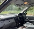 Синий Мерседес МЛ, объемом двигателя 2.7 л и пробегом 160 тыс. км за 3599 $, фото 11 на Automoto.ua