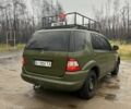 Синий Мерседес МЛ, объемом двигателя 2.7 л и пробегом 333 тыс. км за 5500 $, фото 5 на Automoto.ua
