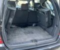 Синій Мерседес МЛ, об'ємом двигуна 2.7 л та пробігом 210 тис. км за 3699 $, фото 5 на Automoto.ua