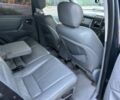 Синий Мерседес МЛ, объемом двигателя 2.7 л и пробегом 240 тыс. км за 2700 $, фото 6 на Automoto.ua