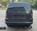 Синій Мерседес МЛ, об'ємом двигуна 2.7 л та пробігом 530 тис. км за 3500 $, фото 2 на Automoto.ua