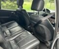 Синий Мерседес МЛ, объемом двигателя 4 л и пробегом 1 тыс. км за 4450 $, фото 7 на Automoto.ua