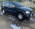 Синій Мерседес МЛ, об'ємом двигуна 2.7 л та пробігом 450 тис. км за 6000 $, фото 1 на Automoto.ua