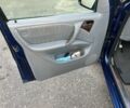 Синій Мерседес МЛ, об'ємом двигуна 2.7 л та пробігом 391 тис. км за 4200 $, фото 15 на Automoto.ua