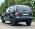 Синий Мерседес МЛ, объемом двигателя 4 л и пробегом 1 тыс. км за 4450 $, фото 3 на Automoto.ua