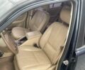 Синий Мерседес МЛ, объемом двигателя 2.7 л и пробегом 380 тыс. км за 7300 $, фото 6 на Automoto.ua