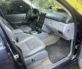 Синій Мерседес МЛ, об'ємом двигуна 2.7 л та пробігом 380 тис. км за 4100 $, фото 1 на Automoto.ua