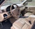 Синій Мерседес МЛ, об'ємом двигуна 2.7 л та пробігом 260 тис. км за 4899 $, фото 20 на Automoto.ua