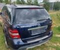 Синий Мерседес МЛ, объемом двигателя 0 л и пробегом 100 тыс. км за 1000 $, фото 3 на Automoto.ua