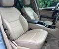 Синій Мерседес МЛ, об'ємом двигуна 3.5 л та пробігом 142 тис. км за 4600 $, фото 10 на Automoto.ua