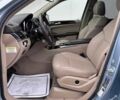 Синій Мерседес МЛ, об'ємом двигуна 3.5 л та пробігом 142 тис. км за 4600 $, фото 8 на Automoto.ua