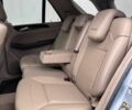 Синій Мерседес МЛ, об'ємом двигуна 3.5 л та пробігом 142 тис. км за 4600 $, фото 13 на Automoto.ua