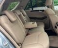 Синій Мерседес МЛ, об'ємом двигуна 3.5 л та пробігом 142 тис. км за 4600 $, фото 14 на Automoto.ua