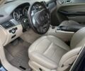 Синий Мерседес МЛ, объемом двигателя 3 л и пробегом 216 тыс. км за 20950 $, фото 18 на Automoto.ua