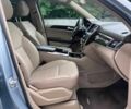 Синій Мерседес МЛ, об'ємом двигуна 3.5 л та пробігом 142 тис. км за 4600 $, фото 11 на Automoto.ua