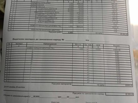 Мерседес МЛ 2001 в Изюме на Automoto.ua Синий Мерседес МЛ, объемом двигателя 0 л и пробегом 340 тыс. км за 2422 $, фото 1 на Automoto.ua